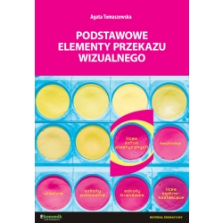 Podstawowe elementy przekazu wizualnego - materiał edukacyjny
